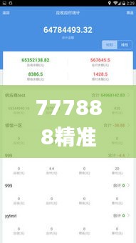 777888精准管家婆免费,策略调整改进_穿戴版PPB2.68