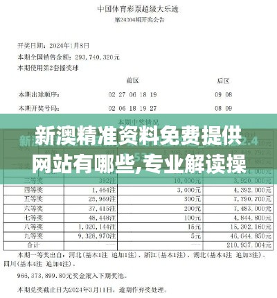 新澳精准资料免费提供网站有哪些,专业解读操行解决_梦想版LJP2.44