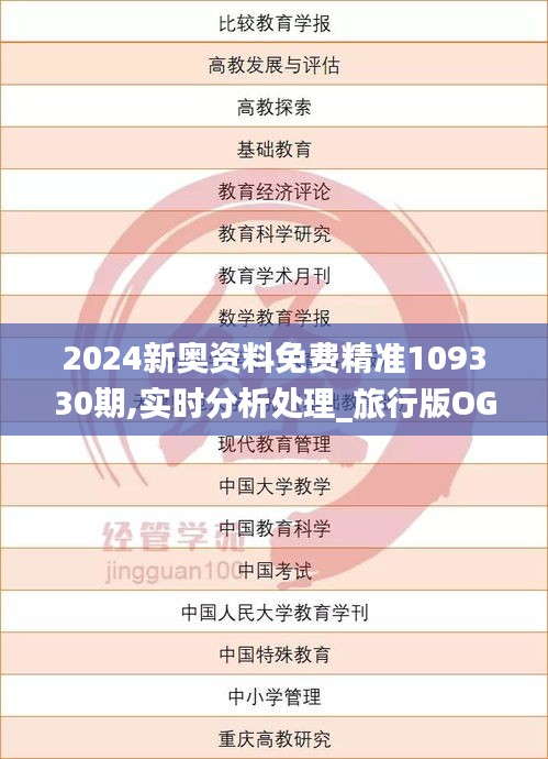 2024新奥资料免费精准109330期,实时分析处理_旅行版OGY11.29