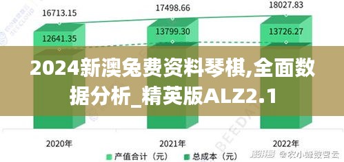2024新澳兔费资料琴棋,全面数据分析_精英版ALZ2.1