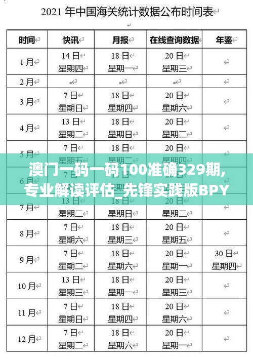 澳门一码一码100准确329期,专业解读评估_先锋实践版BPY11.20