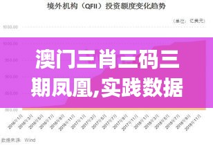 澳门三肖三码三期凤凰,实践数据分析评估_职业版HWC2.15