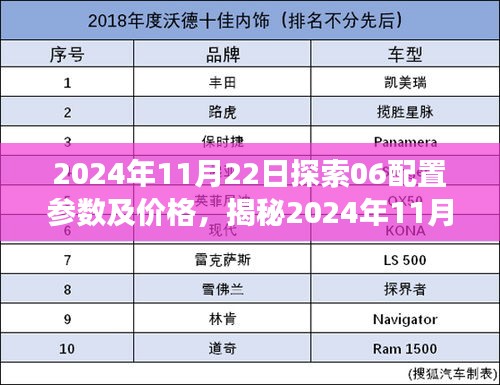 揭秘探索06配置参数及价格洞察，2024年11月22日热门配置深度解析与价格指南