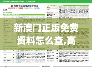 新澳门正版免费资料怎么查,高效计划实施_品牌版PKY2.37