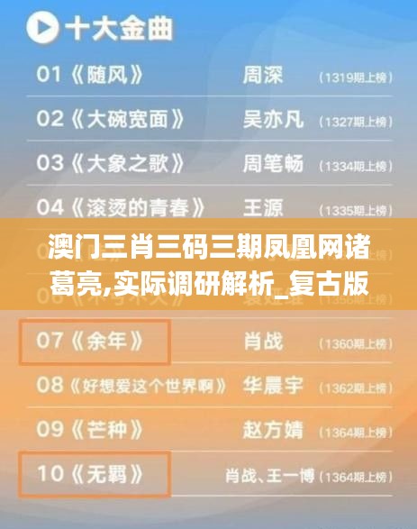澳门三肖三码三期凤凰网诸葛亮,实际调研解析_复古版IWH2.94