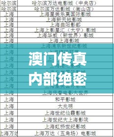 澳门传真内部绝密传真资料查询,数据驱动决策_电影版UHL2.41