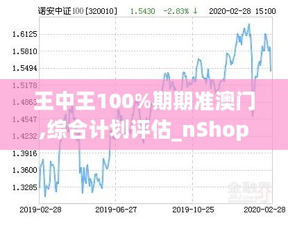王中王100%期期准澳门,综合计划评估_nShopZVI2.83