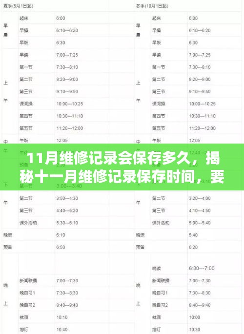 揭秘十一月维修记录的保存时间，要点解析与科普知识分享