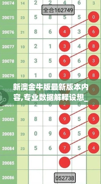 新澳金牛版最新版本内容,专业数据解释设想_随身版ZUX2.67