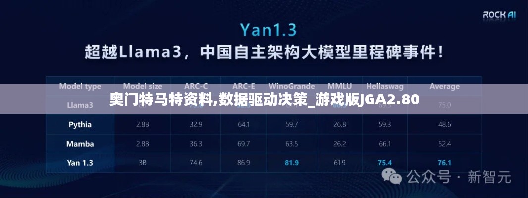 奥门特马特资料,数据驱动决策_游戏版JGA2.80