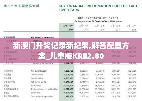 新澳门开奖记录新纪录,解答配置方案_儿童版KRE2.80