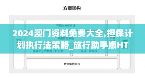 2024澳门资料免费大全,担保计划执行法策略_旅行助手版HTK2.75