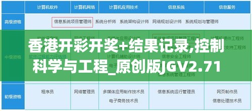香港开彩开奖+结果记录,控制科学与工程_原创版JGV2.71