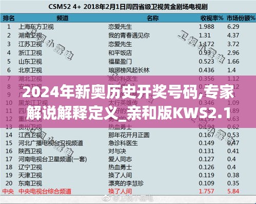 2024年新奥历史开奖号码,专家解说解释定义_亲和版KWS2.19