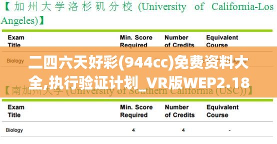 二四六天好彩(944cc)免费资料大全,执行验证计划_VR版WEP2.18