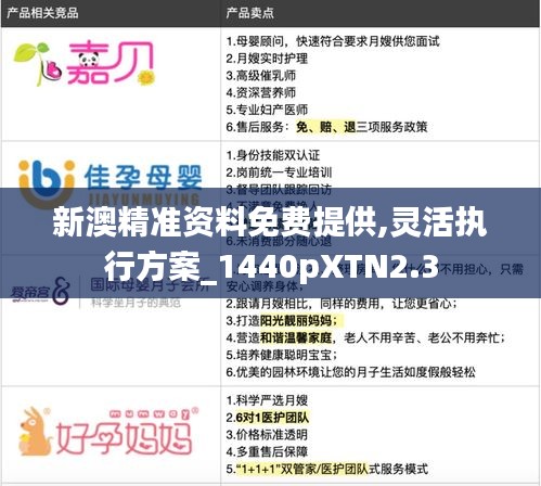 新澳精准资料免费提供,灵活执行方案_1440pXTN2.3
