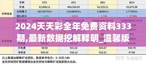 2024天天彩全年免费资料333期,最新数据挖解释明_温馨版WCW11.20
