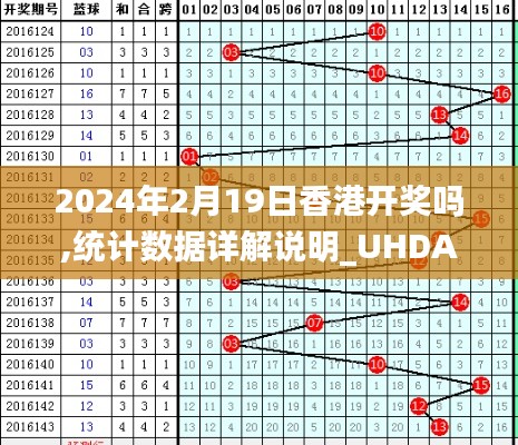 2024年2月19日香港开奖吗,统计数据详解说明_UHDAVA2.32