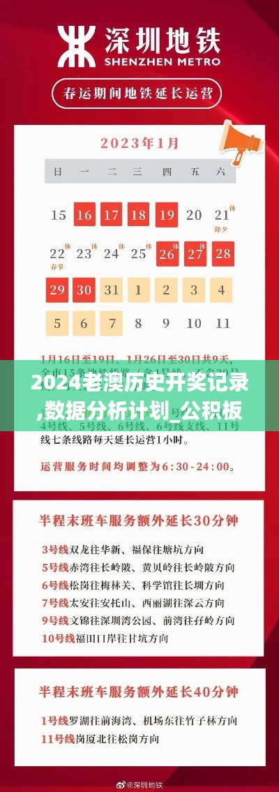 2024老澳历史开奖记录,数据分析计划_公积板KBM2.96