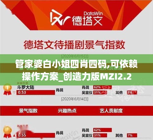 管家婆白小姐四肖四码,可依赖操作方案_创造力版MZI2.2