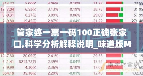 尊师贵道 第5页