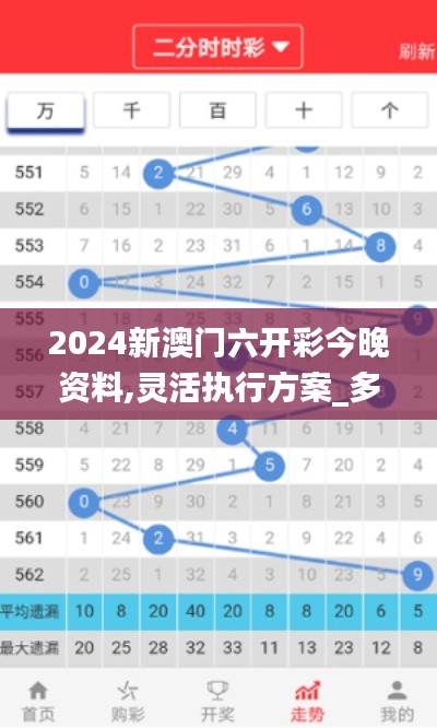 2024新澳门六开彩今晚资料,灵活执行方案_多媒体版IXX2.19