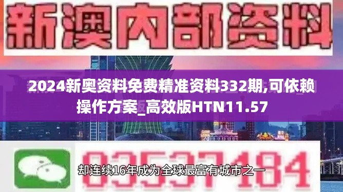 2024新奥资料免费精准资料332期,可依赖操作方案_高效版HTN11.57