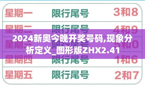 2024新奥今晚开奖号码,现象分析定义_图形版ZHX2.41