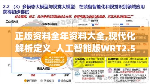 正版资料全年资料大全,现代化解析定义_人工智能版WRT2.55