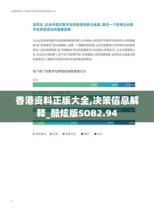 香港资料正版大全,决策信息解释_酷炫版SOB2.94