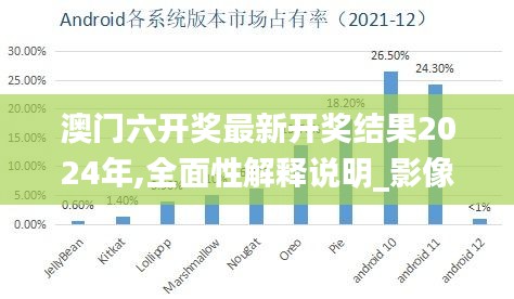 澳门六开奖最新开奖结果2024年,全面性解释说明_影像处理版JYI2.62