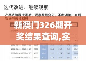 新澳门326期开奖结果查询,实地观察数据设计_极致版FDF2.32