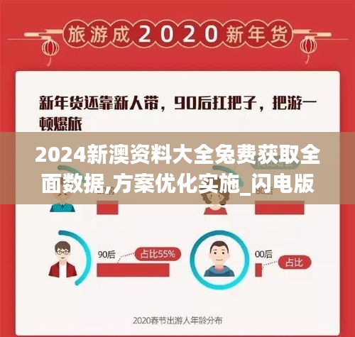 2024新澳资料大全兔费获取全面数据,方案优化实施_闪电版PXE2.9