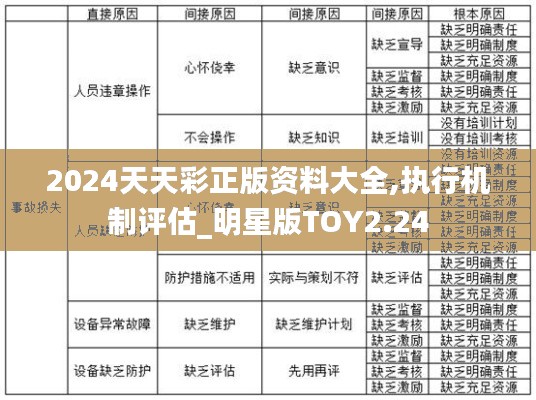 张冠李戴 第5页