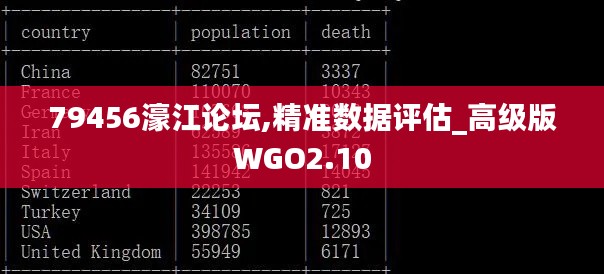 79456濠江论坛,精准数据评估_高级版WGO2.10