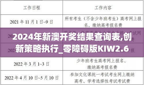 2024年新澳开奖结果查询表,创新策略执行_零障碍版KIW2.69