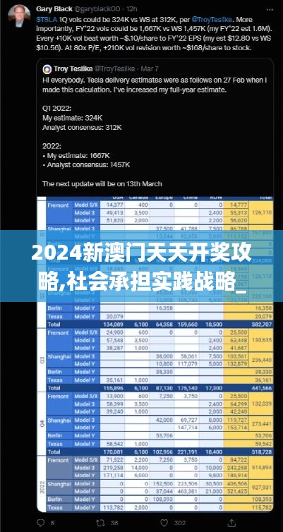 2024新澳门天天开奖攻略,社会承担实践战略_固定版FYH2.50
