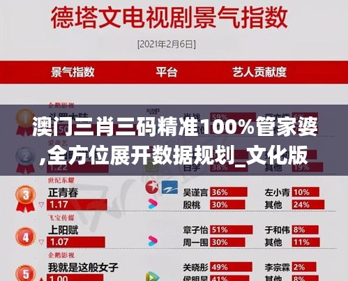 人前显贵 第6页