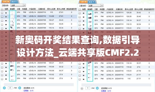 新奥码开奖结果查询,数据引导设计方法_云端共享版CMF2.23