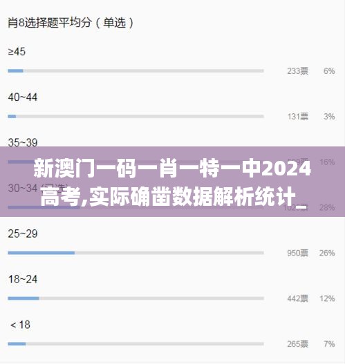 新澳门一码一肖一特一中2024高考,实际确凿数据解析统计_潮流版XSL2.34