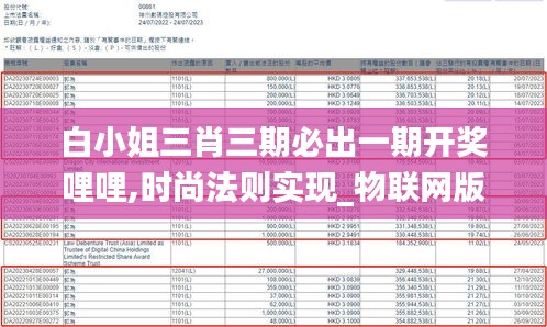 白小姐三肖三期必出一期开奖哩哩,时尚法则实现_物联网版MUV2.70