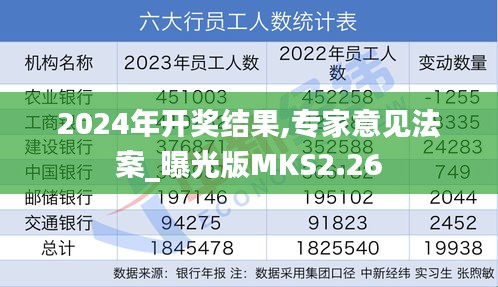 2024年开奖结果,专家意见法案_曝光版MKS2.26