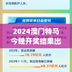 2024澳门特马今晚开奖结果出来了,社会承担实践战略_程序版PTE2.84