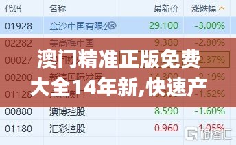 澳门精准正版免费大全14年新,快速产出解决方案_神秘版DLC2.34