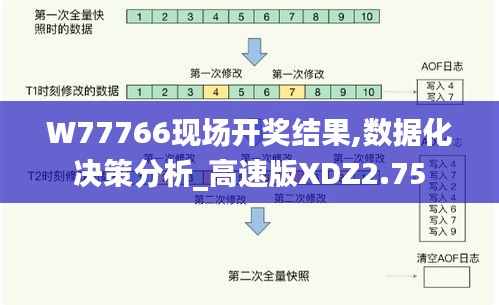 W77766现场开奖结果,数据化决策分析_高速版XDZ2.75