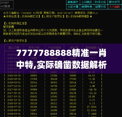 7777788888精准一肖中特,实际确凿数据解析统计_方案版ZXI2.28