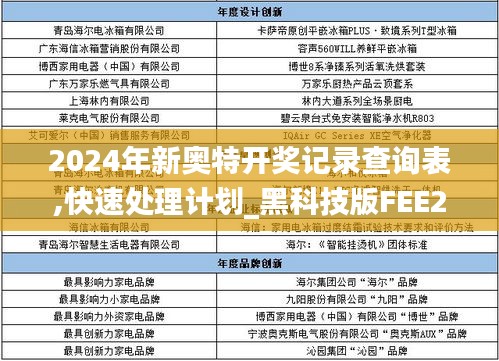 2024年新奥特开奖记录查询表,快速处理计划_黑科技版FEE2.65