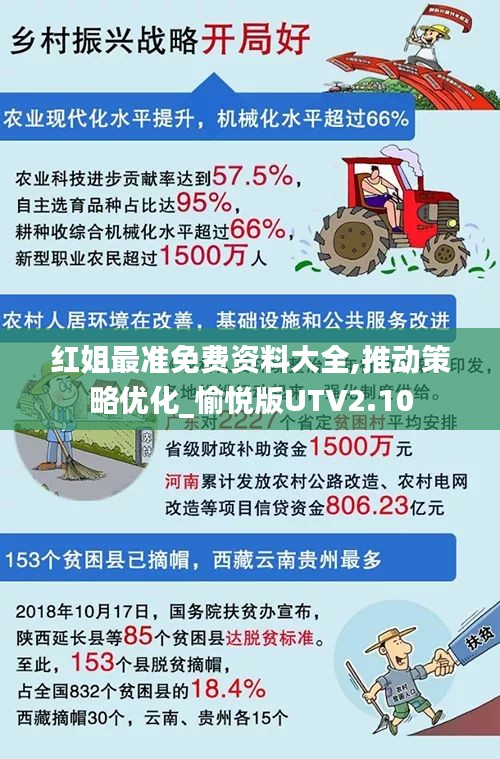 红姐最准免费资料大全,推动策略优化_愉悦版UTV2.10