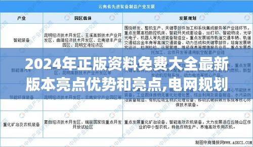 2024年正版资料免费大全最新版本亮点优势和亮点,电网规划发展目标_赛博版XKP2.36