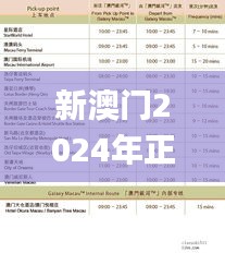 新澳门2024年正版码表,平衡计划息法策略_珍藏版ERE2.11